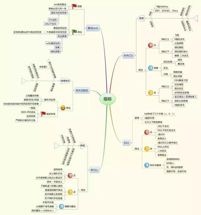 致富经做烧饼创业_致富经自创烧饼_烧饼创业