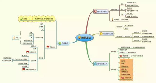 致富经做烧饼创业_致富经自创烧饼_烧饼创业