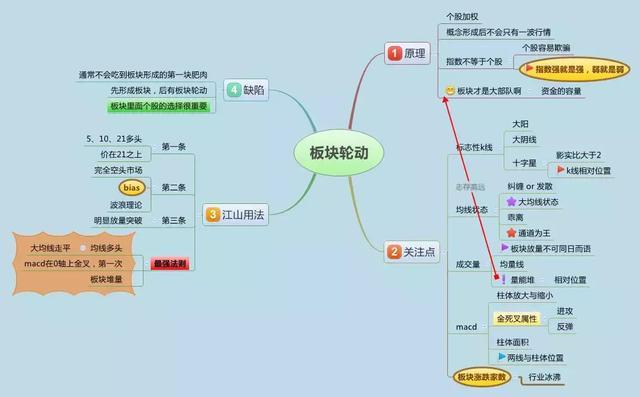 烧饼创业_致富经自创烧饼_致富经做烧饼创业