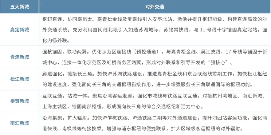 优秀规划案例_借鉴优质规划经验分享_规划的经验启示