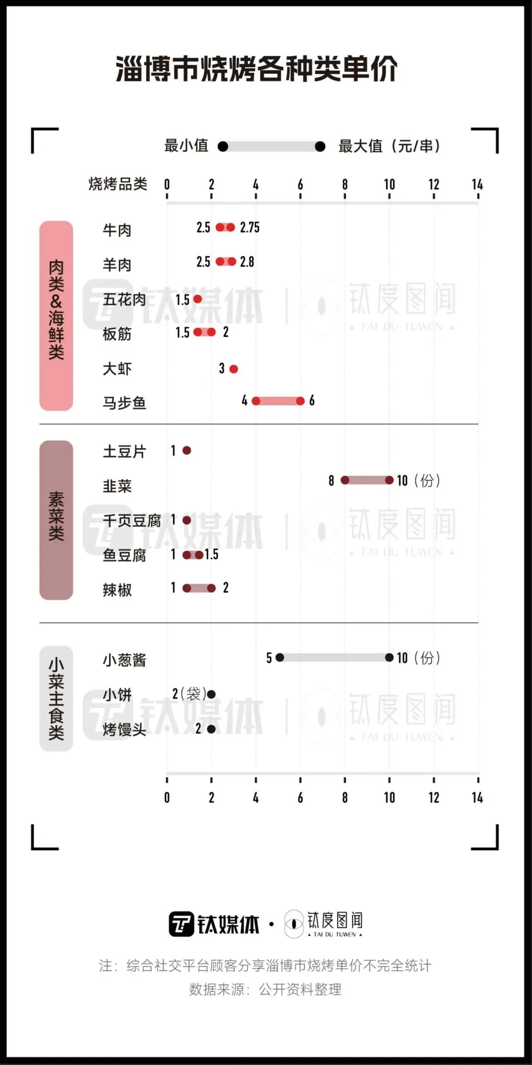 抖音旅游vlog博主_抖音旅游类博主_抖音旅游优质博主经验