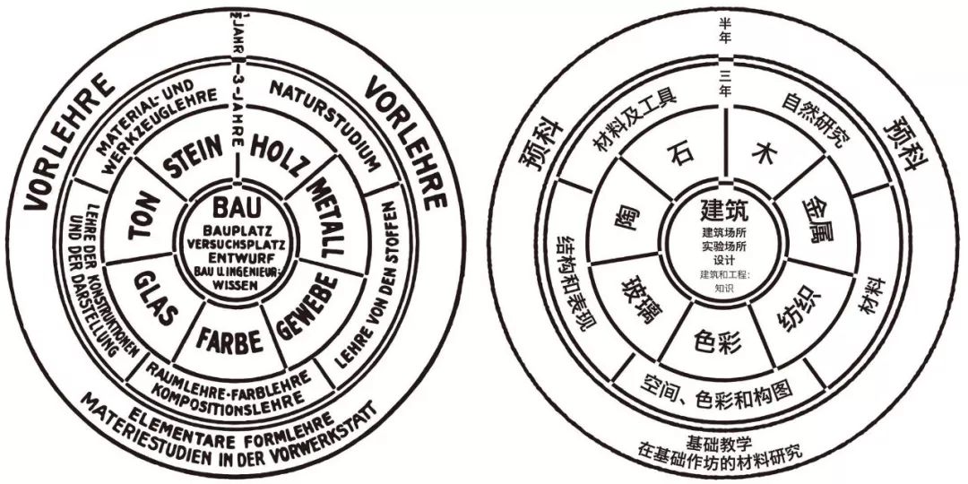 优质经验分享活动_优秀经验分享活动实施方案_经验分享活动标语