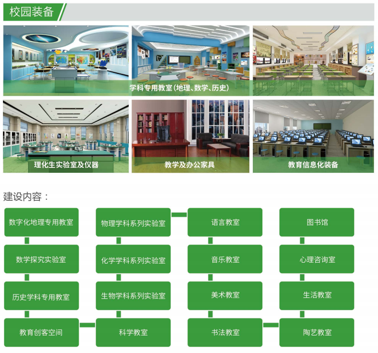 建设创新建_创建新优质学校的经验_创建新优质学校经验介绍