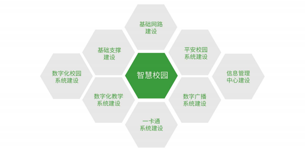 创建新优质学校经验介绍_建设创新建_创建新优质学校的经验