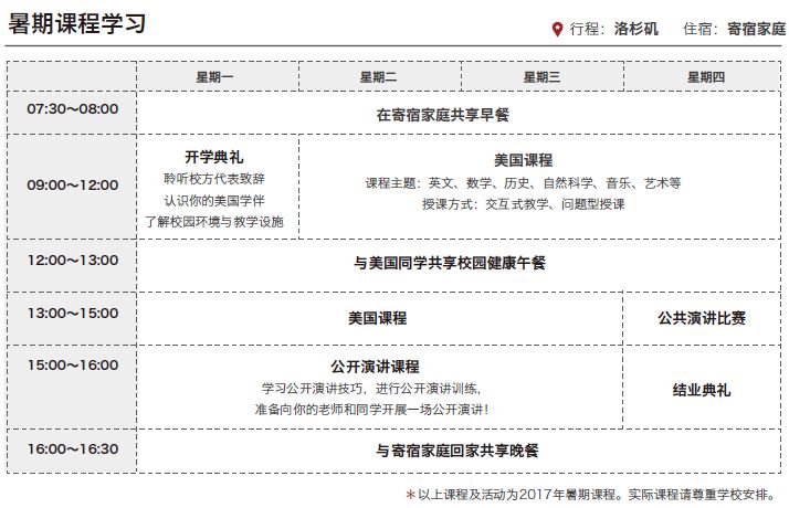 洛杉矶的学院_洛杉矶优质学院分享经验_洛杉矶学院排名