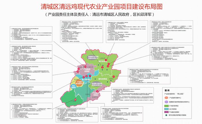 清远市清城区清远鸡现代农业产业园：三产融合精准扶持 打造现代产业园典型样板