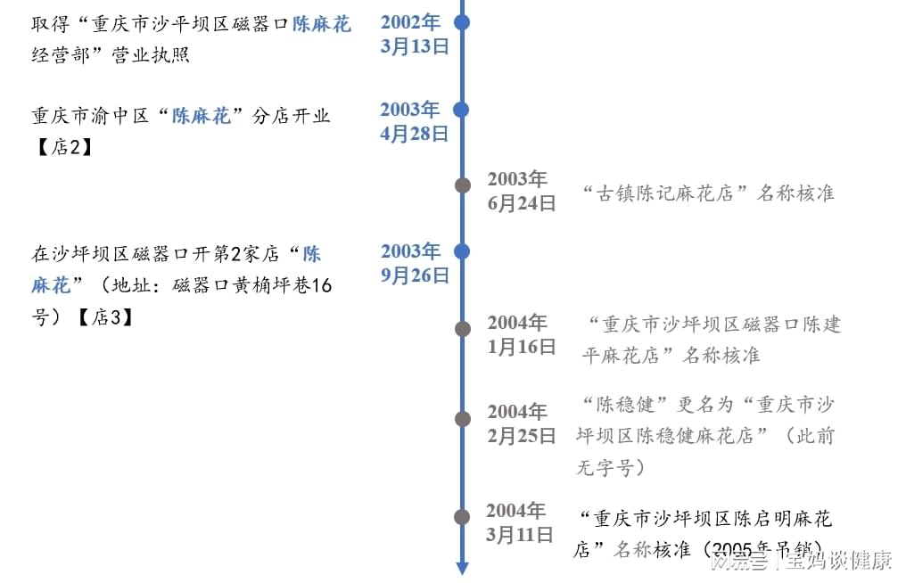 致富经种瓜_致富经西瓜_cctv7 致富经吊瓜