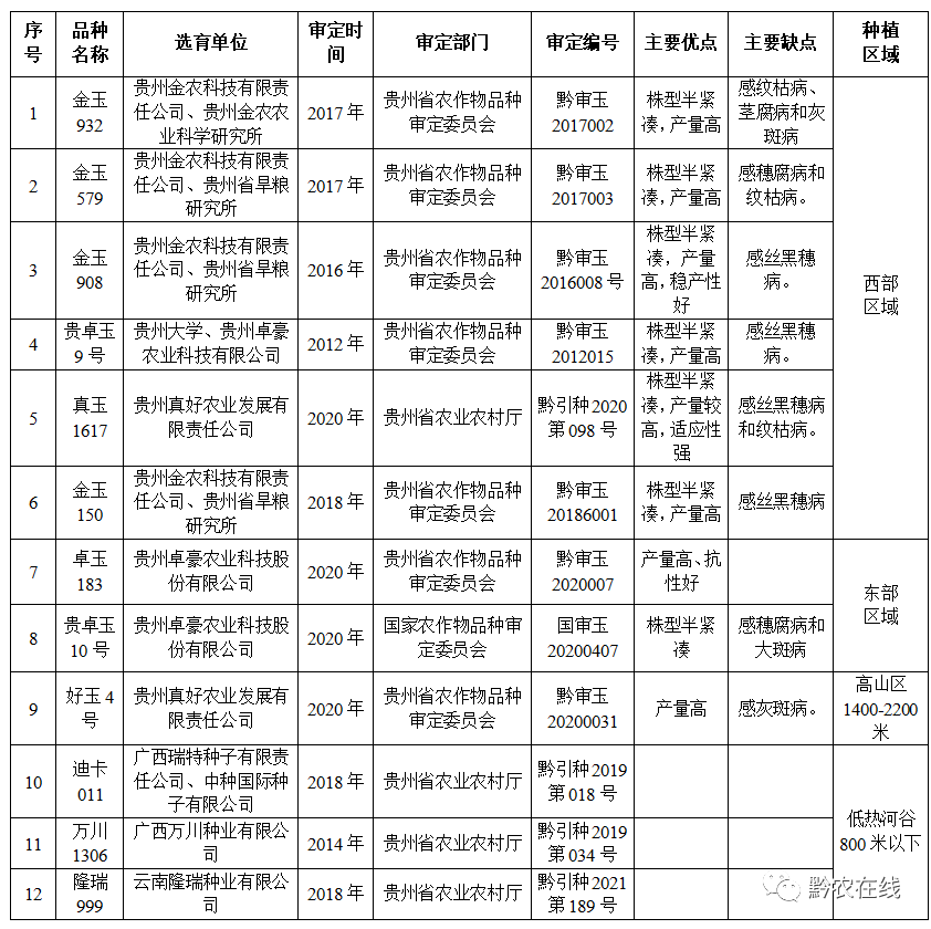 大豆的种植技术时间_种植大豆技术时间多久_种植大豆技术时间多长