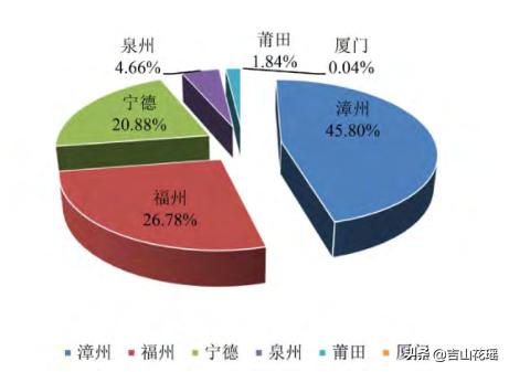 海南养殖石斑鱼技术_海南养石斑鱼是不是传销_海南石斑鱼苗