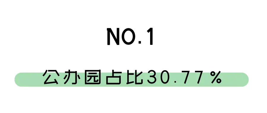 等级园优质经验分享_等级园创建评估美篇_幼儿园等级创建经验分享材料