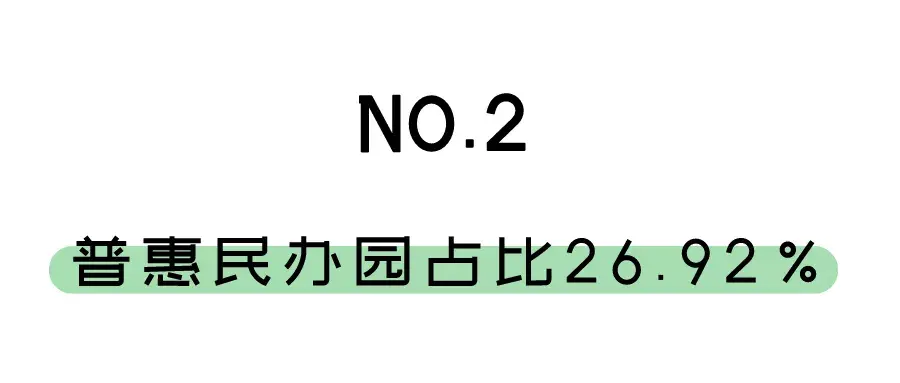 等级园优质经验分享_幼儿园等级创建经验分享材料_等级园创建评估美篇