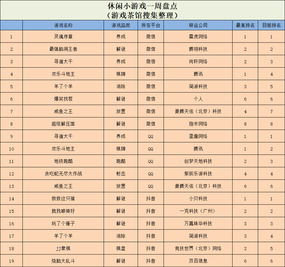 美国肉鸽养殖技术_美国养鸽子_养殖美国技术肉鸽视频