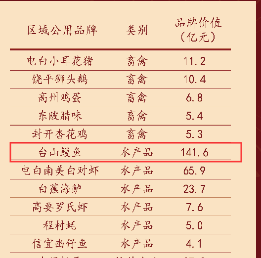 养殖刺鳗鱼技术要求_养殖刺鳗鱼技术要点_刺鳗鱼养殖技术