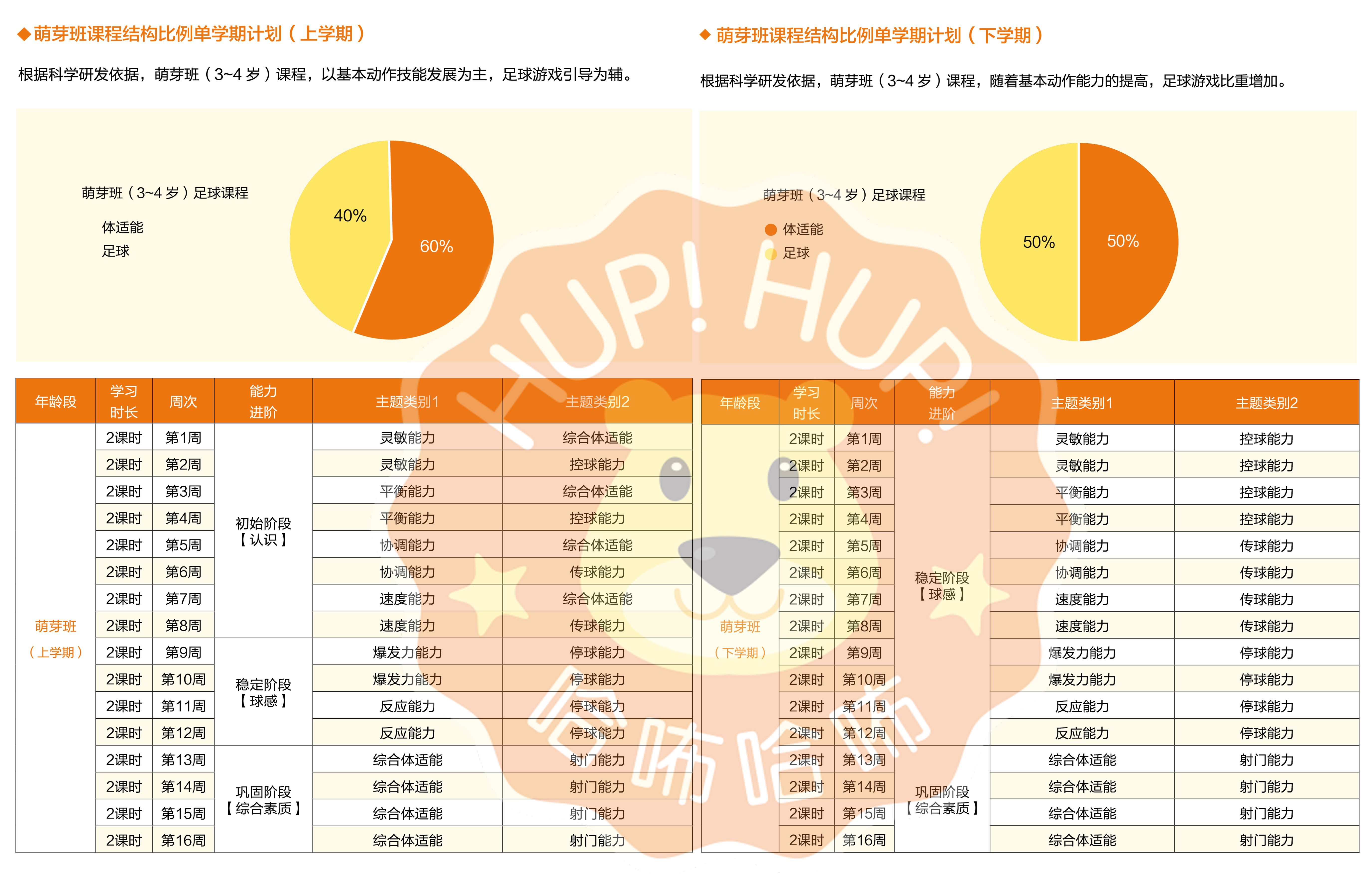 幼儿园办园条件优质_幼儿园办园经验分享_幼儿园优质办学经验