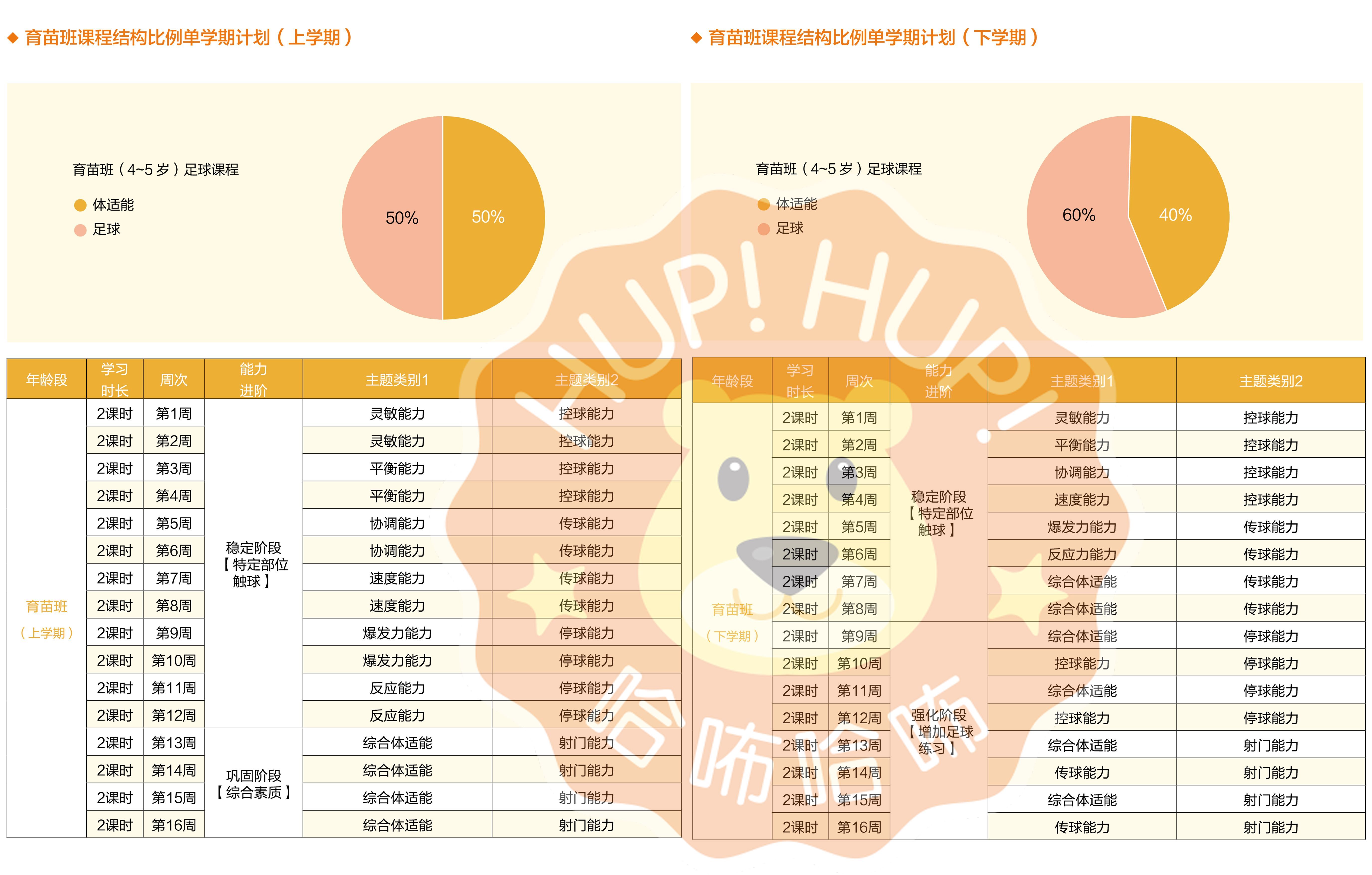 幼儿园办园经验分享_幼儿园优质办学经验_幼儿园办园条件优质