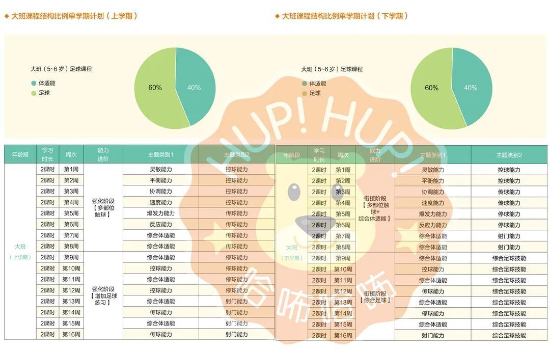 幼儿园办园条件优质_幼儿园办园经验分享_幼儿园优质办学经验