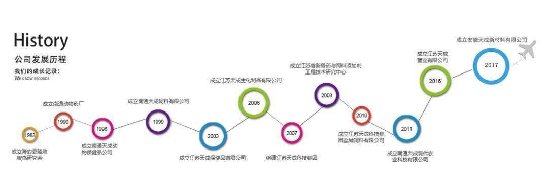 养蛋鸡视频大全视频农户_视频致富养殖蛋鸡赚钱吗_蛋鸡养殖致富视频