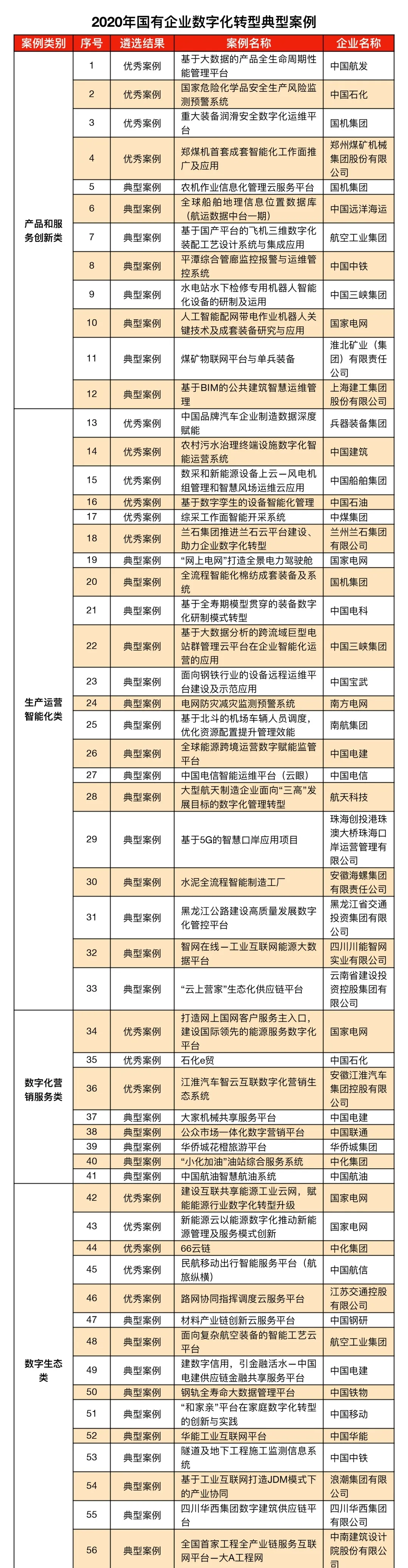 优质服务典型经验案例分享_典型案例经验交流材料_典型案例经验总结