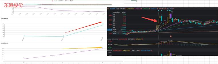 经验分享平台有哪些_大数据优质经验分享_经验分享型软文