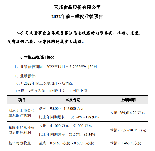 杜洛克猪怎么饲养_杜洛克育肥猪_杜洛克猪养殖技术视频