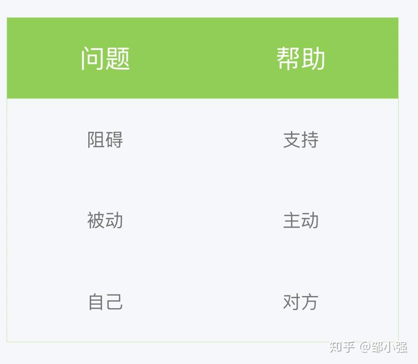 优质回答经验感言怎么写_优质回答的经验和感言_做经验分享时的客套话