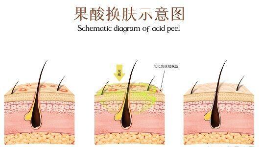 优秀回答_优质回答问题经验分享_优质回答的标准是什么