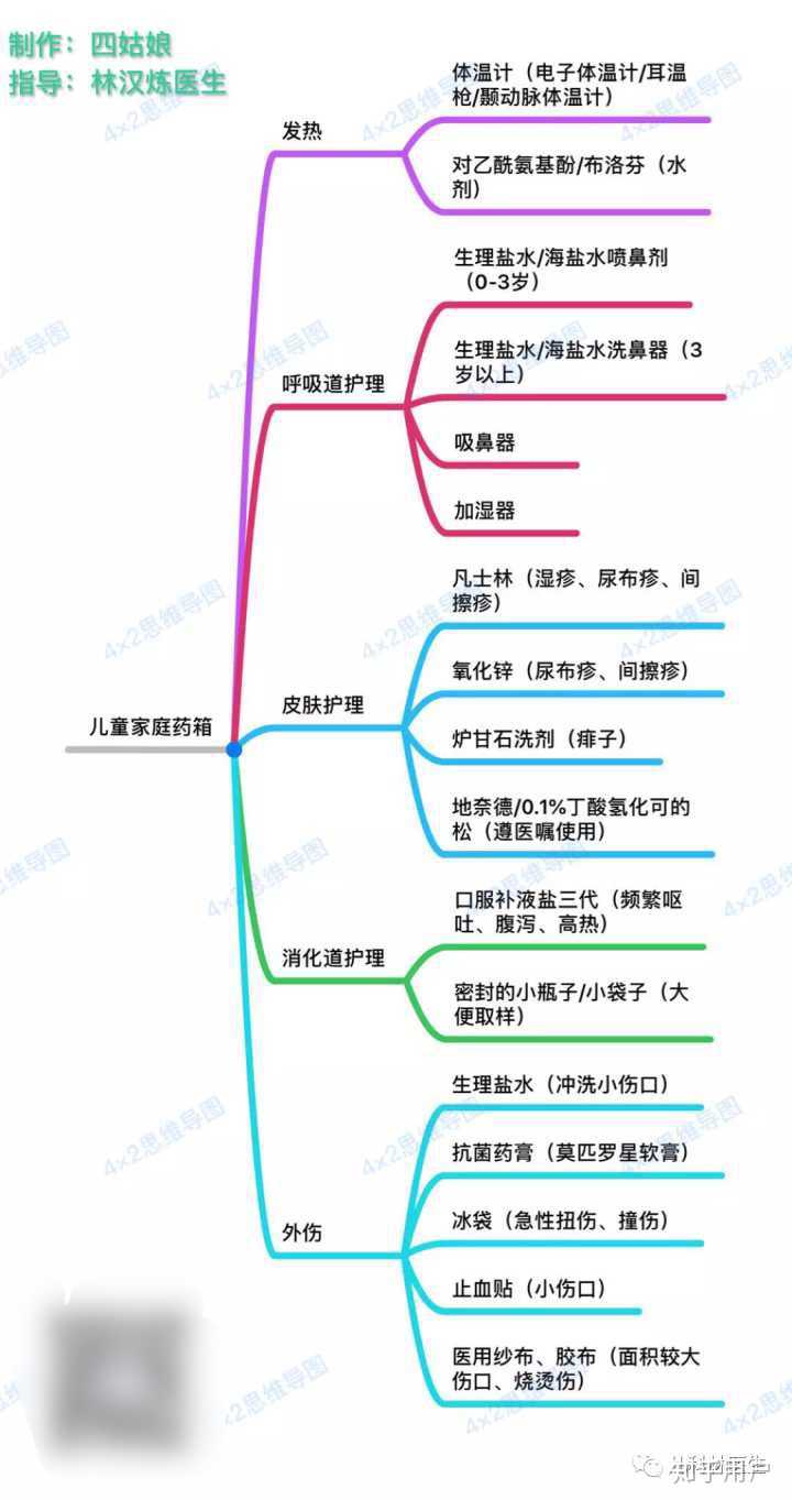 优质回答的标准是什么_优质回答问题经验分享_优秀回答