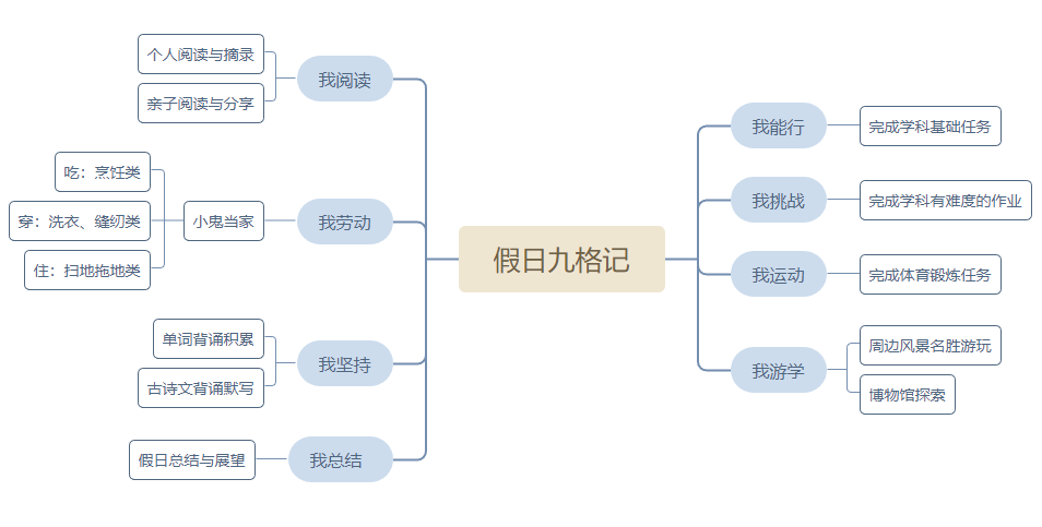 晨间锻炼活动内容_优质晨间锻炼分享经验_晨间锻炼方案