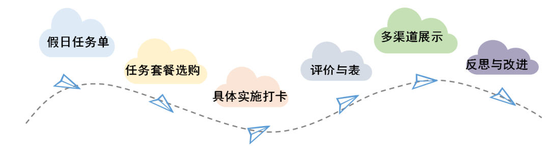 优质晨间锻炼分享经验_晨间锻炼活动内容_晨间锻炼方案