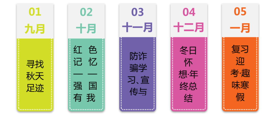 晨间锻炼方案_优质晨间锻炼分享经验_晨间锻炼活动内容