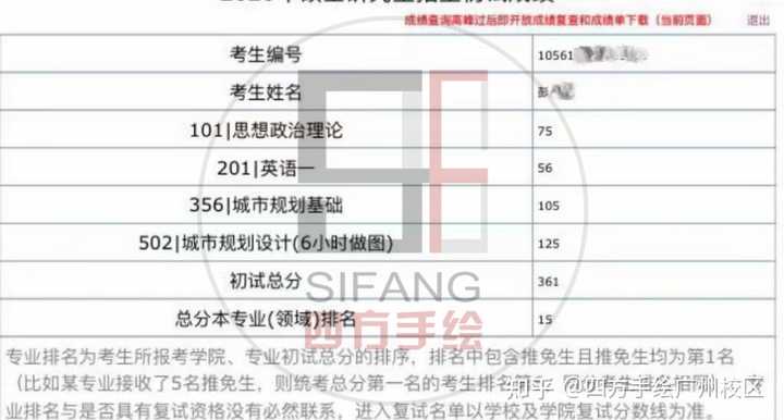 优秀规划案例_以规划引领高质量发展_借鉴优质规划经验分享