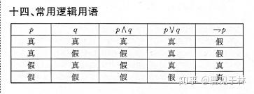 优质回答的经验和方法_优质回答经验方法怎么写_优质回答经验方法是什么