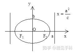 优质回答经验方法怎么写_优质回答的经验和方法_优质回答经验方法是什么