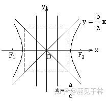 优质回答经验方法是什么_优质回答经验方法怎么写_优质回答的经验和方法