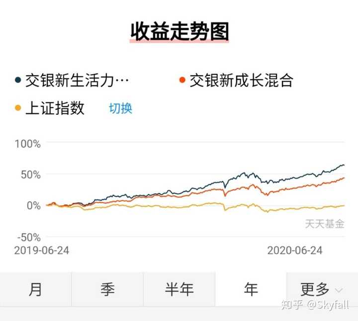 优质回答的经验和方法_优质回答的标准是什么_优质回答经验方法是什么