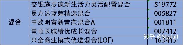 优质回答的经验和方法_优质回答经验方法是什么_优质回答的标准是什么