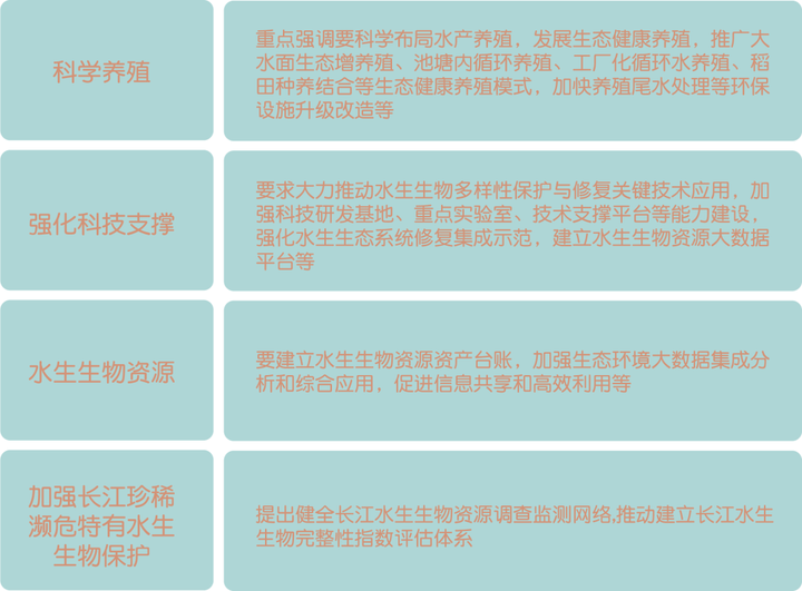 养殖方面技术包括_养殖方面的技术_养殖技术有哪些