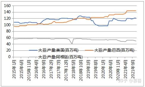 致富经大豆_大豆赚钱_致富经豆苗生产