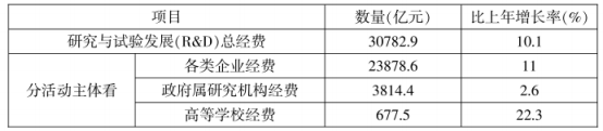 2020年2月5日，中央一号文件《关于抓好“三农”领域重点工