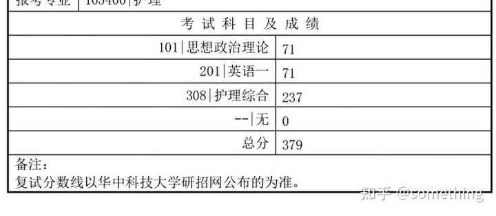 华中科技大学 护理考研经验分享