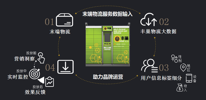 柜面服务优质品质经验分享_优质的柜面服务_柜面优质服务案例