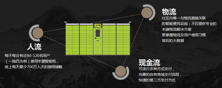 柜面优质服务案例_优质的柜面服务_柜面服务优质品质经验分享