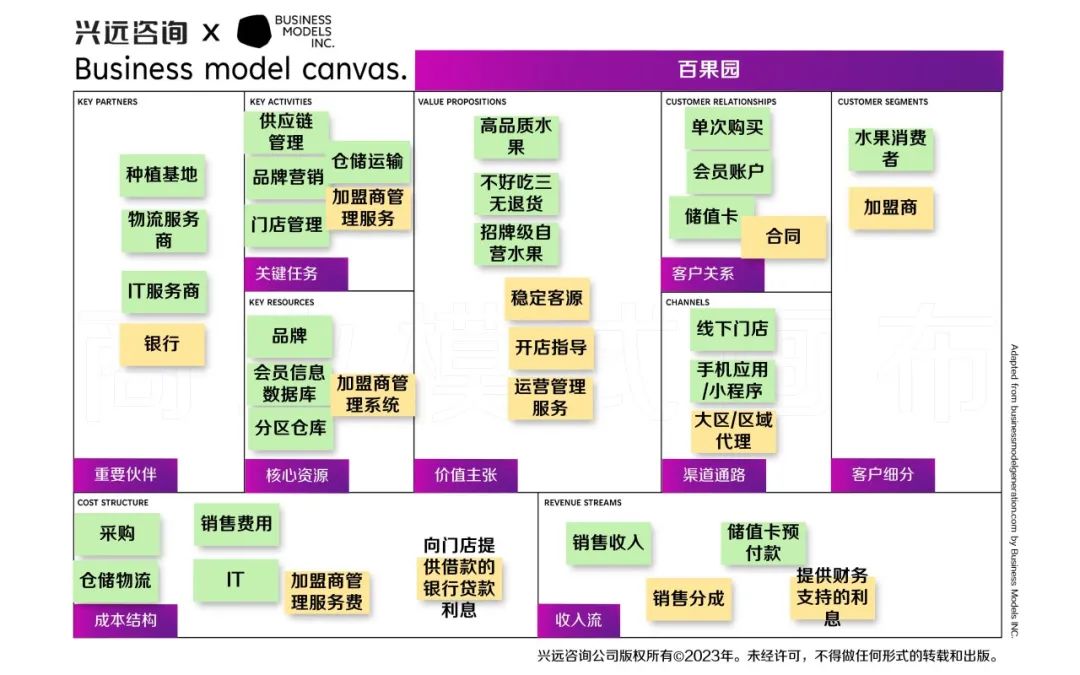 等级园优质经验分享_幼儿园等级创建经验交流_等级园创建评估美篇