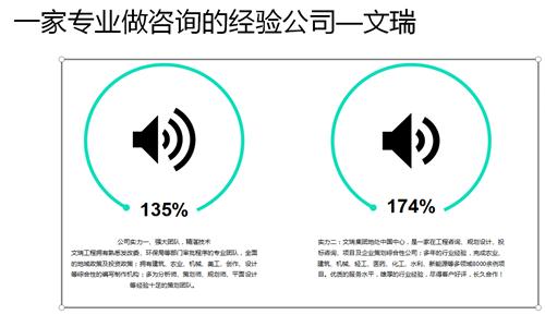 济宁写标书投标书/济宁报告能加急做