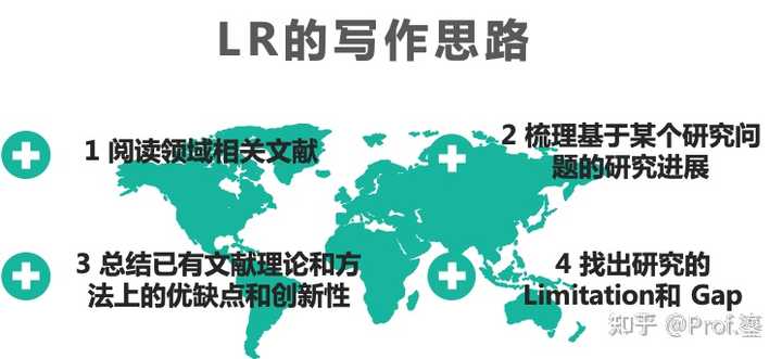 优质回答的经验和思路_优秀的思路_回答问题思路清晰怎么说