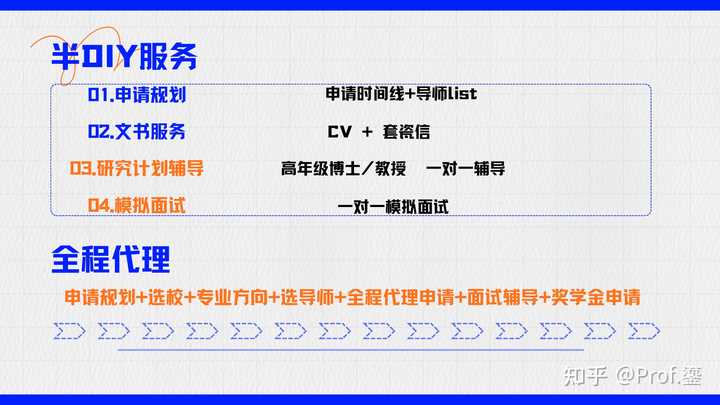 优秀的思路_回答问题思路清晰怎么说_优质回答的经验和思路