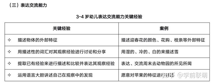 优质幼儿园的办园优势亮点_优质幼儿园的成功经验_幼儿园优质办学经验