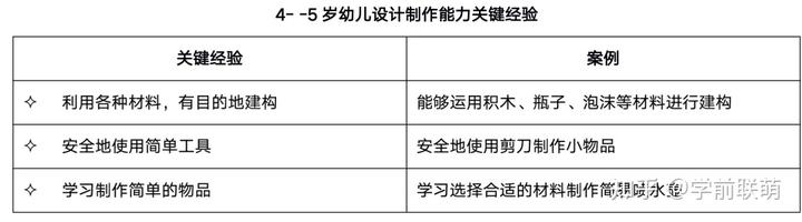 优质幼儿园的成功经验_优质幼儿园的办园优势亮点_幼儿园优质办学经验