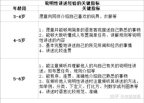 幼儿园优质办学经验_优质幼儿园的成功经验_优质幼儿园的办园优势亮点