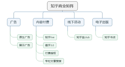 娱乐领域优质回答经验_优质娱乐回答经验领域的问题_优质娱乐领域创作者收益